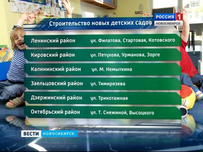 15 новых детсадов появится в Новосибирске до конца года