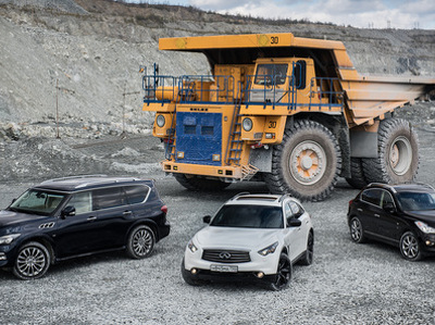 Тест QX-семейства Infiniti: теория относительности