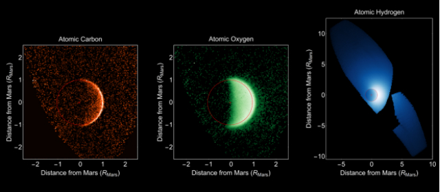 Визуализация ультрафиолетового спектрографа MAVEN. Уровень углерода, кислорода и водорода (слева направо) (фото University of Colorado/NASA). 