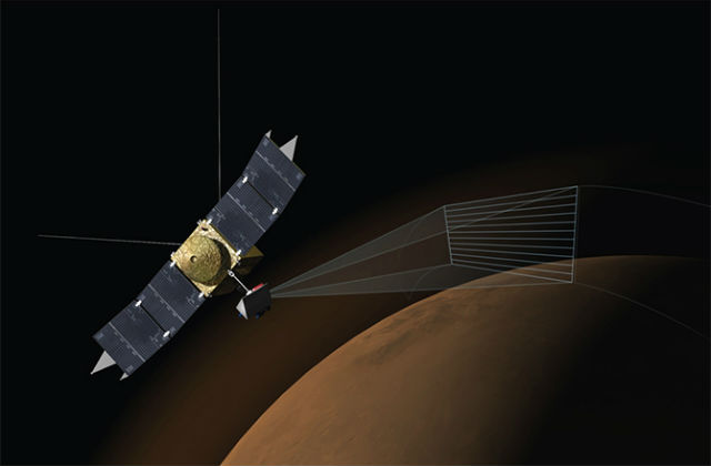 Зонды "спрятались" за Марсом, чтобы провести максимально безопасные наблюдения (иллюстрация NASA).