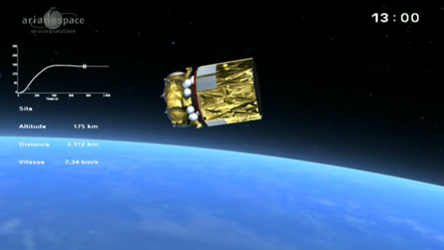14-ая минута полёта "Гайи", все системы работают нормально (кадр из видео ESA TV).