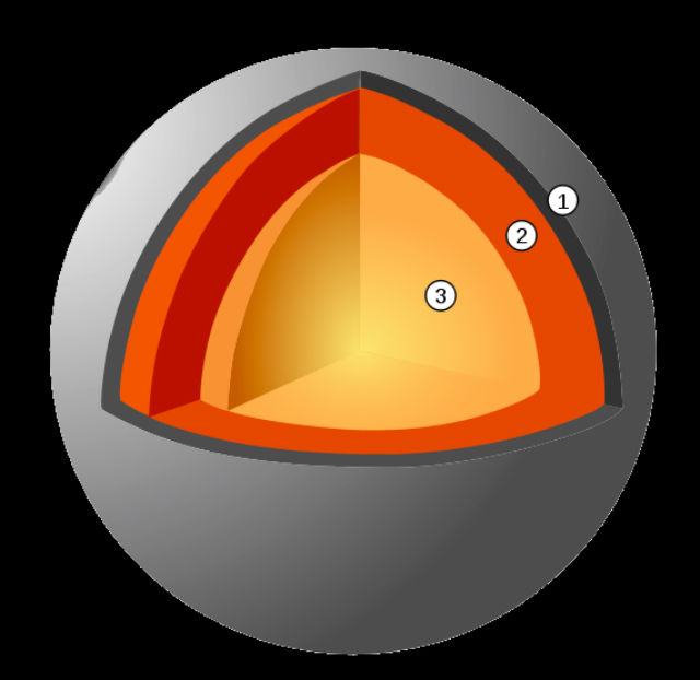 У Меркурия очень крупное ядро, но тонкая оболочка. Объяснить этот феномен астрономы пока не могут (фото NASA/JPL/Wikimedia Commons). 