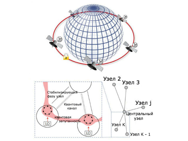 Файл загружен. Размер: 46835 байт